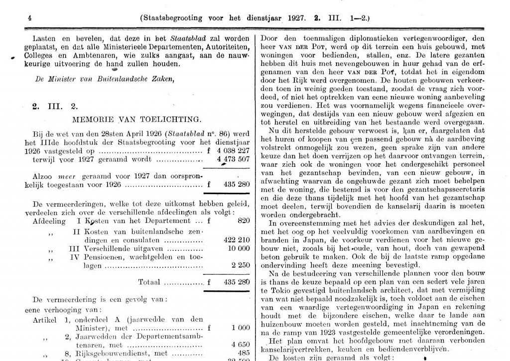 State budget for fiscal 1927